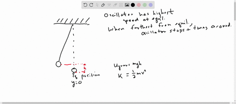 when-a-pendulum-is-at-the-equilibrium-position-are-the-following-values-maximum-or-zero-a-kinetic-energy-b-potential-energy-and-c-mechanical-energy