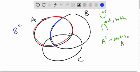 the-venn-diagram-here-shows-the-cardinality-of-each-set-use-this-to-find-the-cardinality-of-the-given-set-aub-89842