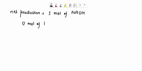 conversion-0i-1-molol-jcetyi-cor-t0-2-molofcozjnd-coavi-the-citric-acid-cycle-results-in-the-net-production-of-lmol-ofnadh-iz-mal-ofatp-2-mol-ot-fadhz-1mol-of-citrale-1-mollkol-axaloncetate-85419