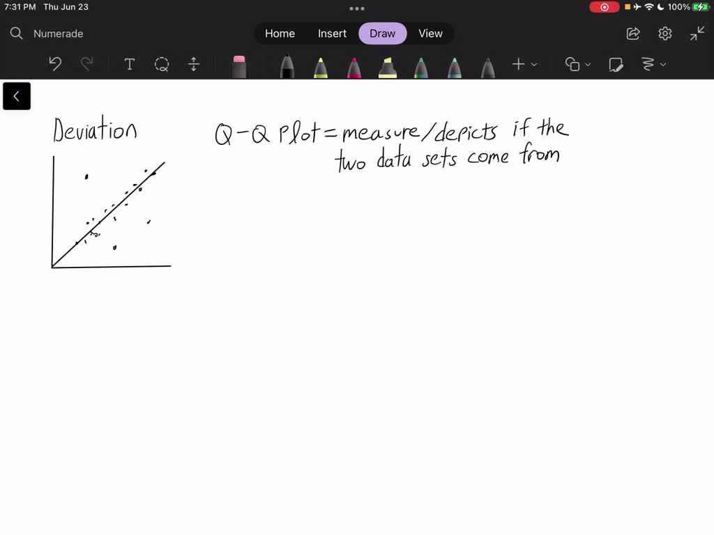 SOLVED: True or False? Deviations away from the diagonal line presented ...