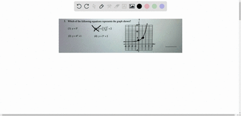 which-of-the-following-equations-represents-the-graph-shown-1y5-3-y-yz-2-2-y4-4-y3-2-68394