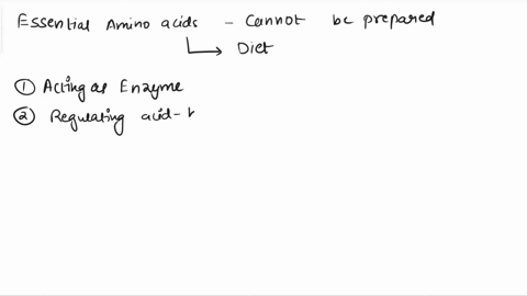 which-of-the-following-is-a-feature-of-an-essential-amino-acid-it-can-be-made-from-fat-in-the-body-it-must-be-supplied-by-the-diet-it-is-not-necessary-in-the-diet-it-can-be-made-from-glucose-01657