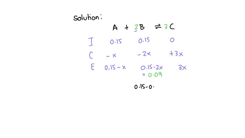 SOLVED: 'An equilibrium has the form A + 2B = 3C. If the system has ...