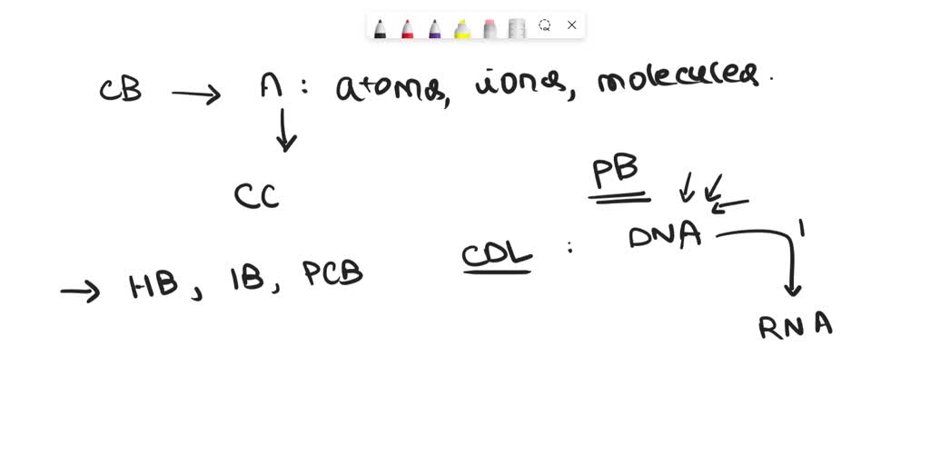 SOLVED Which of the statements about peptide bonds are true? Peptide