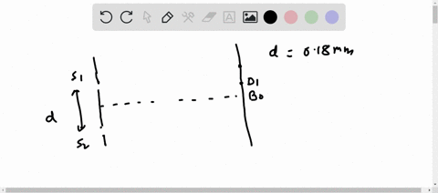 two-slits-separated-skixs-a-distance-of-d-0180-mm-are-located-at-a-distance-of-d-rght-m-from-a-screen-the-screen-is-oriented-parallel-to-the-poane-of-the-the-slits-are-illuminated-by-a-monoc-82154