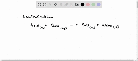 write-the-net-ionic-equation-representing-the-neutralization-of-any-strong-acid-with-an-ionic-hydroxide-hint-consider-the-ions-produced-when-a-strong-acid-is-dissolved-in-water-84585