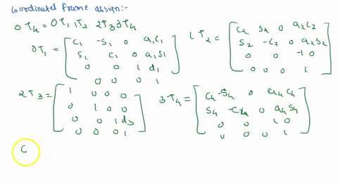 231-for-the-following-scara-type-robot-assign-the-coordinate-frames-based-0n-the-d-h-representation-fill-out-the-paratneters-table_-write-all-the-matrices_-write-the-utx-iatrix-in-terms-of-t-56956