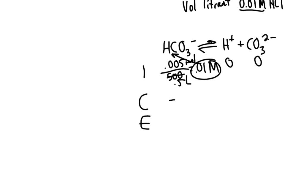 SOLVED Please draw a titration curve to illustrate the pH change (y