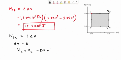 a-gas-follows-the-pv-diagram-in-the-figure-below-find-the-work-done-on-the-gas-along-the-paths-ab-bc-cd-da-and-abcda-enter-your-answers-in-j-hint-p1o-pal-vm-100-suo-abcda-31844