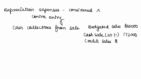 part-1-when-preparing-the-cash-budget-all-the-following-should-be-considered-except-cash-payments-to-suppliers-cash-receipts-from-customers-depreciation-expense-cash-payments-for-equipment-p-71395