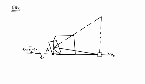 2218-the-small-sliders-a-and-b-are-connected-by-the-rigid-slender-rod-if-the-velocity-of-slider-b-is-2-mls-to-the-right-and-is-constant-over-certain-interval-of-time-determine-the-speed-of-s-53074