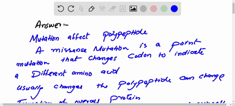 examine-the-figure-below-the-letters-a-to-d-represent-a-mutation-in-the-dna-sequence-specifically-they-represent-a-deletion-of-2-nucleotides-in-the-dna-sequence-which-of-the-mutations-a-d-wi-17176