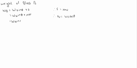 problem-3-refer-to-the-figure-shown-to-the-righta-100-kg-block-rests-on-an-inclinethe-coefficient-of-static-friction-between-the-block-and-the-ramp-is-02the-mass-of-the-cable-is-negligiblean-16635