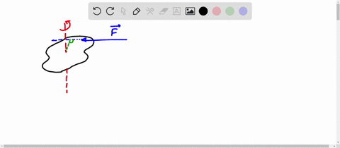 moment-arm-is-the-perpendicular-distance-between-the-axis-of-rotation-and-the-line-of-action-of-the-applied-force-true-false-80766