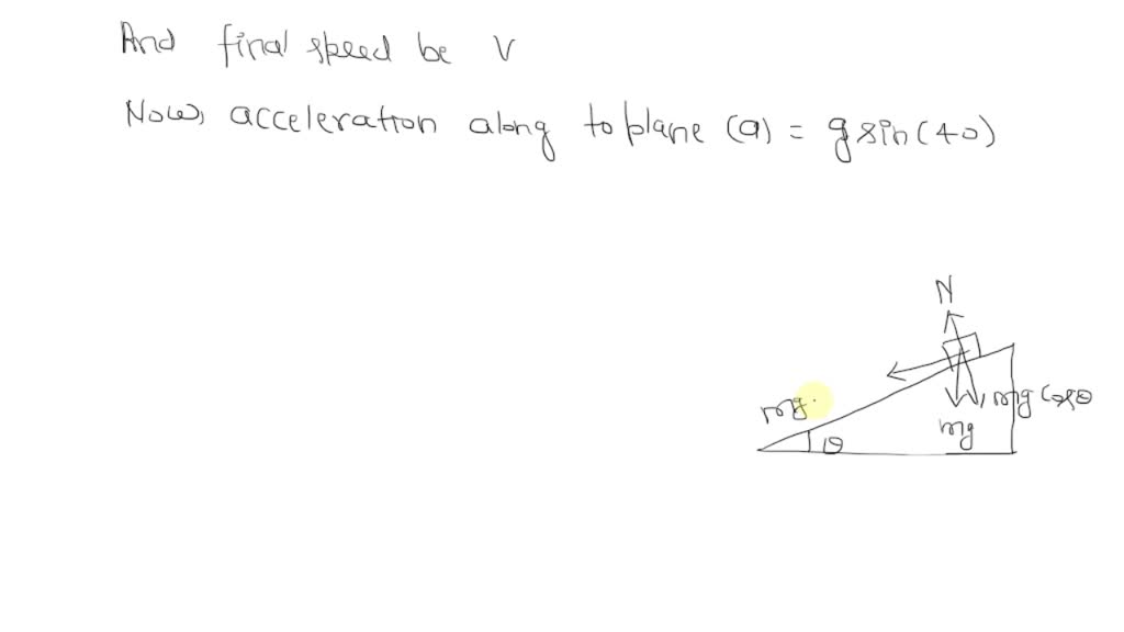 SOLVED: A solid spherical boulder is being pushed up a hill that is ...