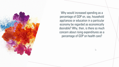 why-would-increased-spending-as-a-percentage-of-gdp-on-say-household-appliances-or-education-in-a-pa-91147
