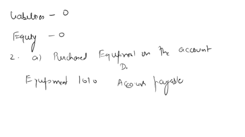the-following-are-the-summary-account-balances-from-a-recent-balance-sheet-of-exxon-mobil-corporation-the-accounts-have-normal-debit-or-credit-balances-but-they-are-not-necessarily-listed-in-02606