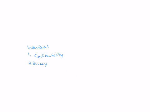 confidentiality-is-essential-in-both-types-of-therapy-however-it-may-be-easier-to-guarantee-confidentiality-in-individual-therapy-as-fewer-people-are-involved-how-effective-is-it-in-a-group-therapy-se