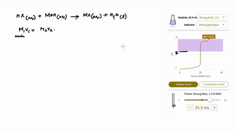 select-strong-acid-as-the-analyte-and-phenolphthalein-as-the-indicator-in-the-titration-interactive-analyte-250-ml-strong-acid-10-to-the-tenths-place-determine-the-volume-of-titrant-added-at-10802