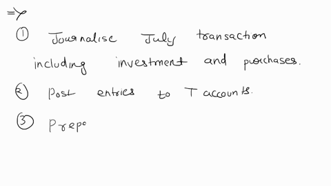financial-accounting-with-ifrs-4e-kieso-acr41-jaden-li-opened-kleene-window-washing-on-july-1-2020-during-july-the-following-transactions-were-completed-july-1-shareholders-invested-nt12000-80203
