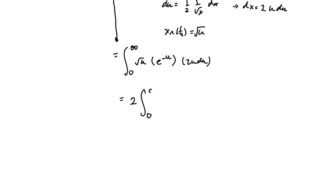 SOLVED evaluate by gamma function( x)^1/4 (e^square root x )dx with
