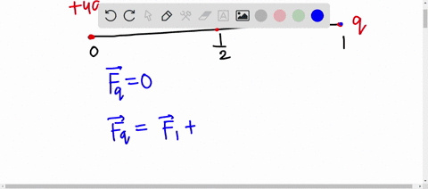 three-charge-4q-q-and-q-are-placed-in-a-straight-line-of-length-l-at-points-distance-0-2l-and-l-respectively-what-should-be-the-value-of-q-in-order-to-make-the-net-force-on-q-to-be-zero