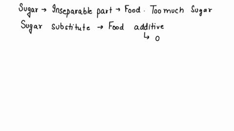 describe-the-consequences-of-the-substitution-of-sugar-for-fat-in-processed-food-81188