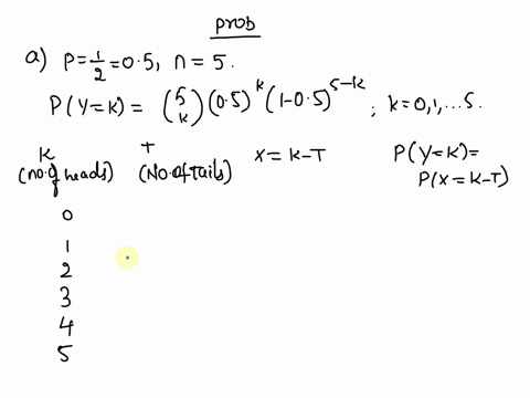 4-toss-a-fair-coin-5-times-let-x-be-the-random-variable-that-denotes-the-difference-between-the-number-of-heads-and-number-of-tails-a-find-the-probability-distribution-ofx-b-what-is-the-prob-50495