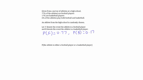 a-survey-of-athletes-at-a-high-school-is-conducted-and-the-following-facts-are-discovered-77-of-the-athletes-are-football-players-17-are-basketball-players-and-6-of-the-athletes-play-both-fo-24929