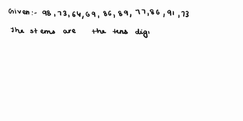 questlon-14-1-polnt-recent-statistics-exam-are-shoun-bclow-construct-stem-and-ieaf-plot-for-the-data-the-scores-on-98736469-86-8977-86-9173-0-a-49-373-6-96-8-4-9-3-3-669-1-8-97-6-6-8-8-6-8-93736