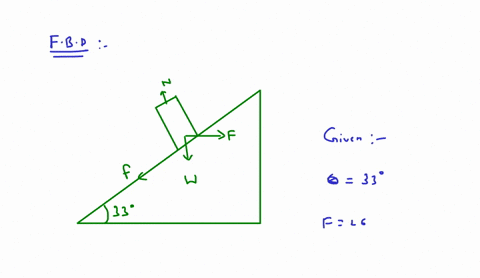 an-800-kg-box-sits-on-a-ramp-that-is-inclined-at-330circ-above-the-horizontal-the-coefficient-of-kin-50462