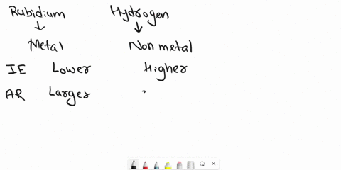 which-is-more-reactive-rubidium-or-hydrogen-79933