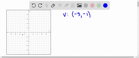 graph-the-quadratic-function-fx-x-32-1-give-the-a-vertex-b-axis-c-domain-and-d-range-then-determine-e-the-largest-open-interval-of-the-domain-over-which-the-function-is-increasing-and-f-the-91092