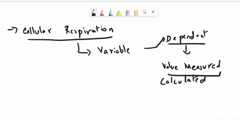name-at-least-two-controlled-variables-in-cell-respiration-experimentwhat-was-the-independent-variableand-what-were-the-dependent-variableslab-7-cell-respiration-biology-45138