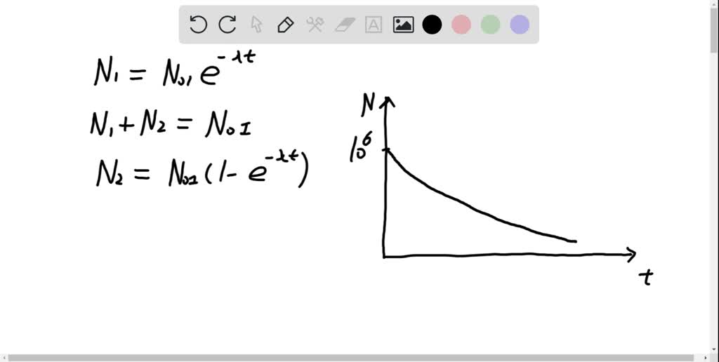 SOLVED A radioactive nucleus with decay constant λ decays to a stable