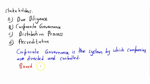 involves-balancing-the-interests-of-a-businesss-stakeholders-a-due-diligence-b-corporate-governance-c-distribution-process-d-accreditation-33824