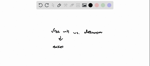 what-is-free-will-versus-determinism-43908
