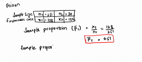 conduct-a-test-at-the-level-of-significance-by-determining-a-the-null-and-alternative-hypotheses-b-the-test-statistic-and-c-the-p-value-assume-the-samples-were-obtained-independently-from-a-21653