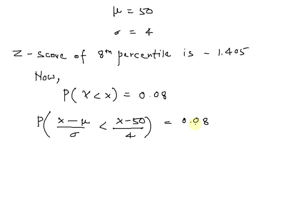 Solved Determine The Z Scores That Mark The 15th Percentile And The Upper 0 4 Of The Standard