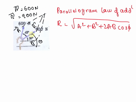 please-show-all-steps-clearly-600n-900n-two-forces-are-applied-as-shown-to-a-hook-determine-graphically-the-1a-magnitude-and-direction-of-their-resultant-using-a-the-parallelograrm-law-bthe-88127