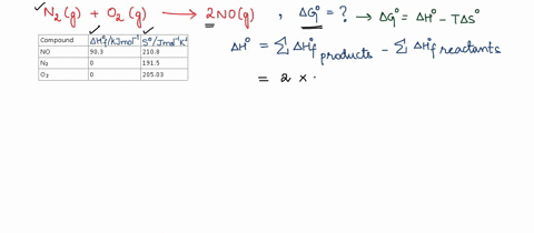 using-the-thermodynamic-information-in-the-aleks-data-tab-calculate-the-standard-reaction-free-energy-of-the-following-chemical-reaction-nz-g02-2no-round-your-answer-to-zero-decimal-places_-97624