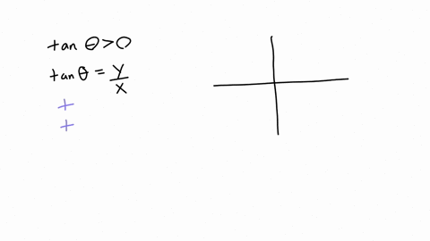 if-tan0-then-in-which-quadrants-could-lie