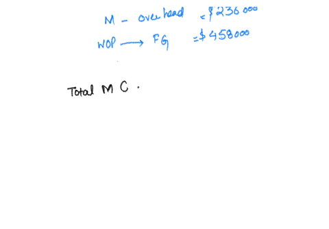 dagostino-corporation-uses-a-job-order-costing-system-the-following-data-relate-to-the-just-completed-months-operations-direct-materials-requisitioned-for-use-in-production-154000-indirect-materials-r