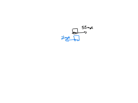 c-assume-leona-and-sam-meet-in-lonetown-station-where-two-buses-leave-along-parallel-routes-in-opposite-directions-the-bus-traveling-east-has-a-55-mathrmmph-speed-the-bus-traveling-west-has-a-21-mathr