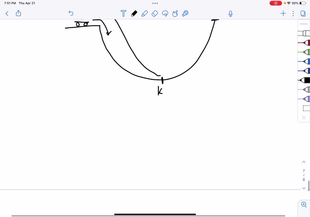 SOLVED What kind of energy transformation occurs when the skaters