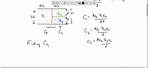 figure-25-49-shows-a-parallelplate-capacitor-of-plate-area-a105-mathrmcm2-and-plate-separation-2-d712-mathrmmm-the-left-half-of-the-gap-is-filled-with-material-of-dielectric-constant-kappa_1210-the-to