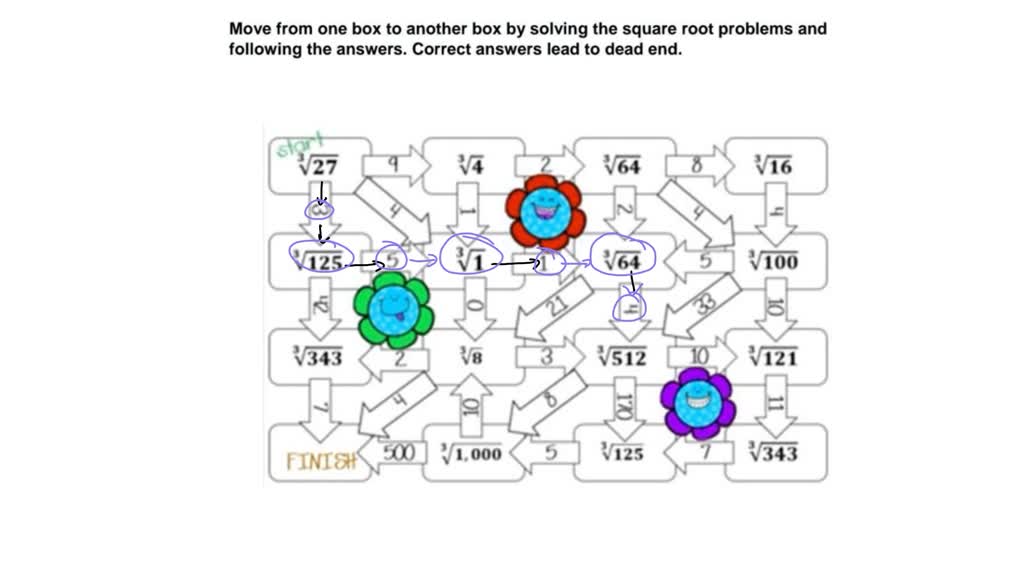 Name : Class: VIII PSG PUBLIC SCHOOLS FA 1 - PUZZLE – 2