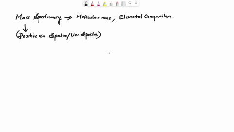 in-mass-spectrometry-the-tallest-peak-is-assigned-an-intensity-of-100-and-is-referred-to-as-which-of-the-following-a-daughter-ion-b-fragment-c-parent-ion-d-base-peak-e-molecular-ion-83987