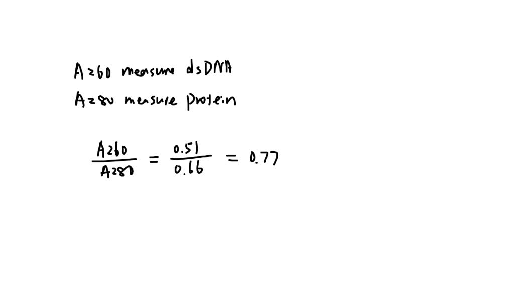 SOLVED: You used the NanoDrop device and measured the UV absorbance of ...