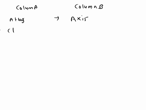 match-the-term-in-column-a-to-bone-with-which-it-articulates-in-column-b-column-b-column-a-axis-41clavicle-42temporal-bone-l1-manubrium-43atlas-t4-44t12-parietal-bone-45rib-83574
